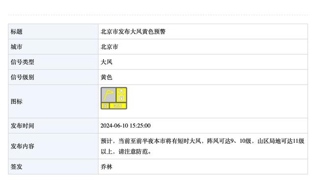 新疆队已经为威金顿完成注册 宁波队取消了达米扬-多森的注册